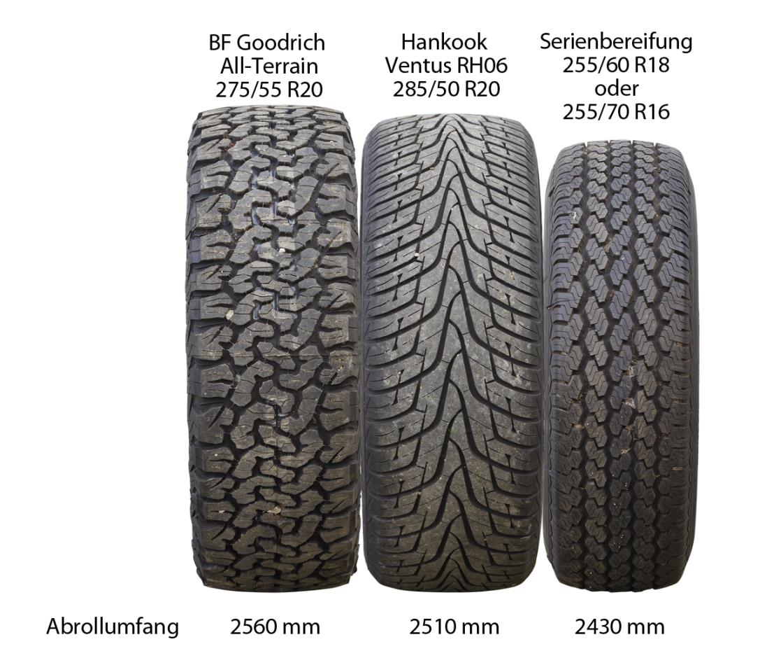 Kompletträder W-TEC Extreme 8,5x20 schwarz-silber mit Reifen 275/55R20 BF Goodrich All Terrain passend für Ford Ranger (2012-2022) & (2023-)